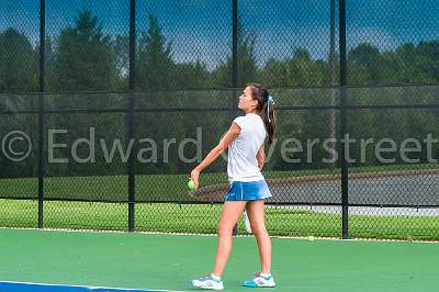 Eyeopener Tennis 334